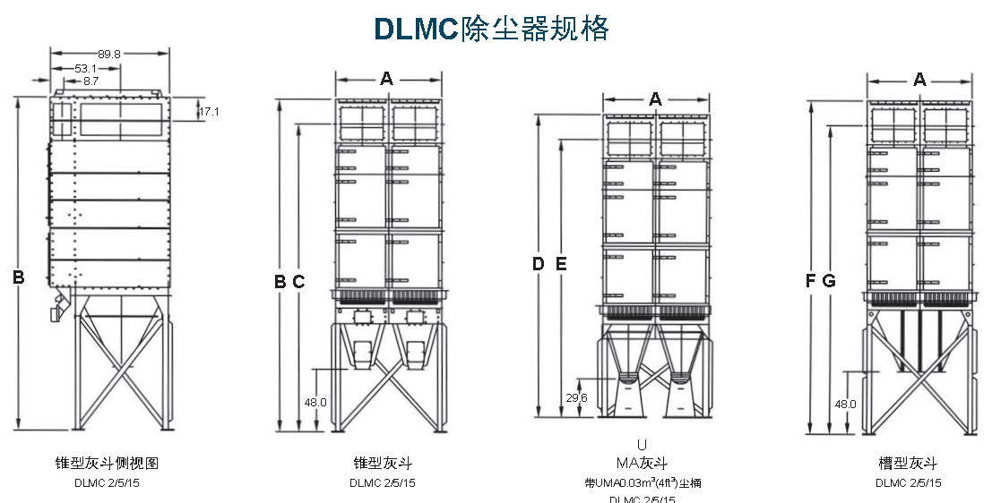 DLMC参数.jpg